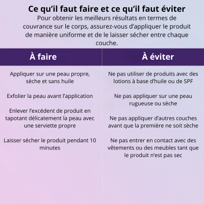 CoverCream® - Crème couvrante GlowPad et anti-imperfections